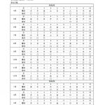 2020年度診療(調剤)報酬明細書及び介護給付費明細書等の受付日程