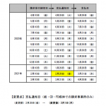 2020年度介護保険請求支払スケジュール(2020.12修正版)